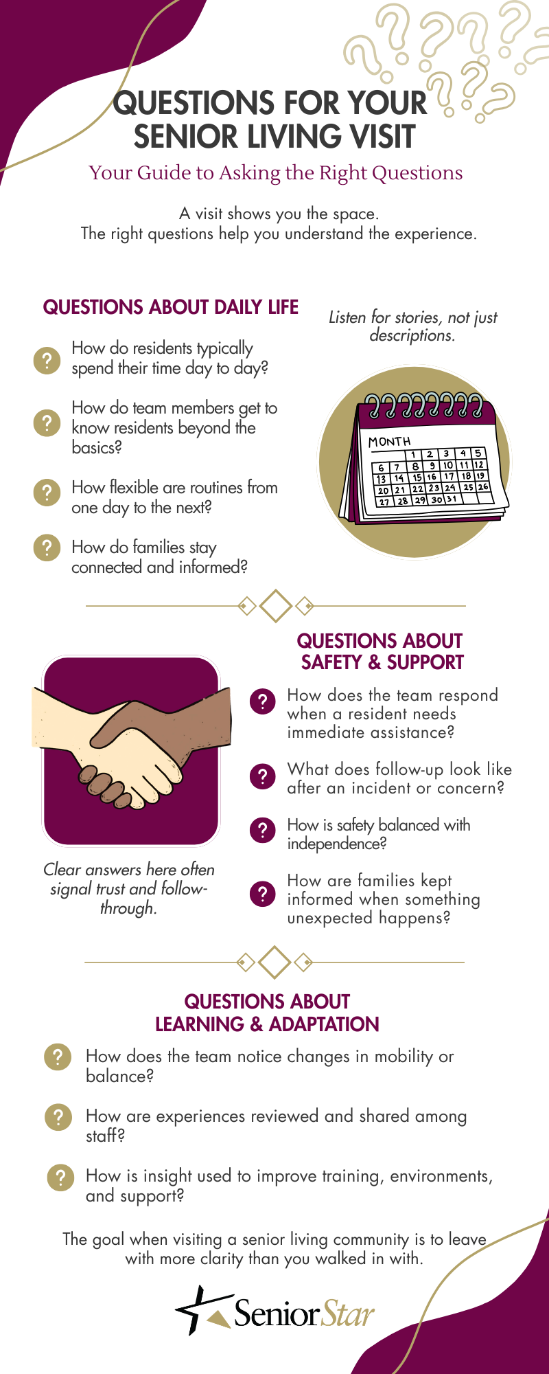 An infographic with questions to ask during your senior living visit.